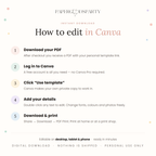 How to edit your Canva template