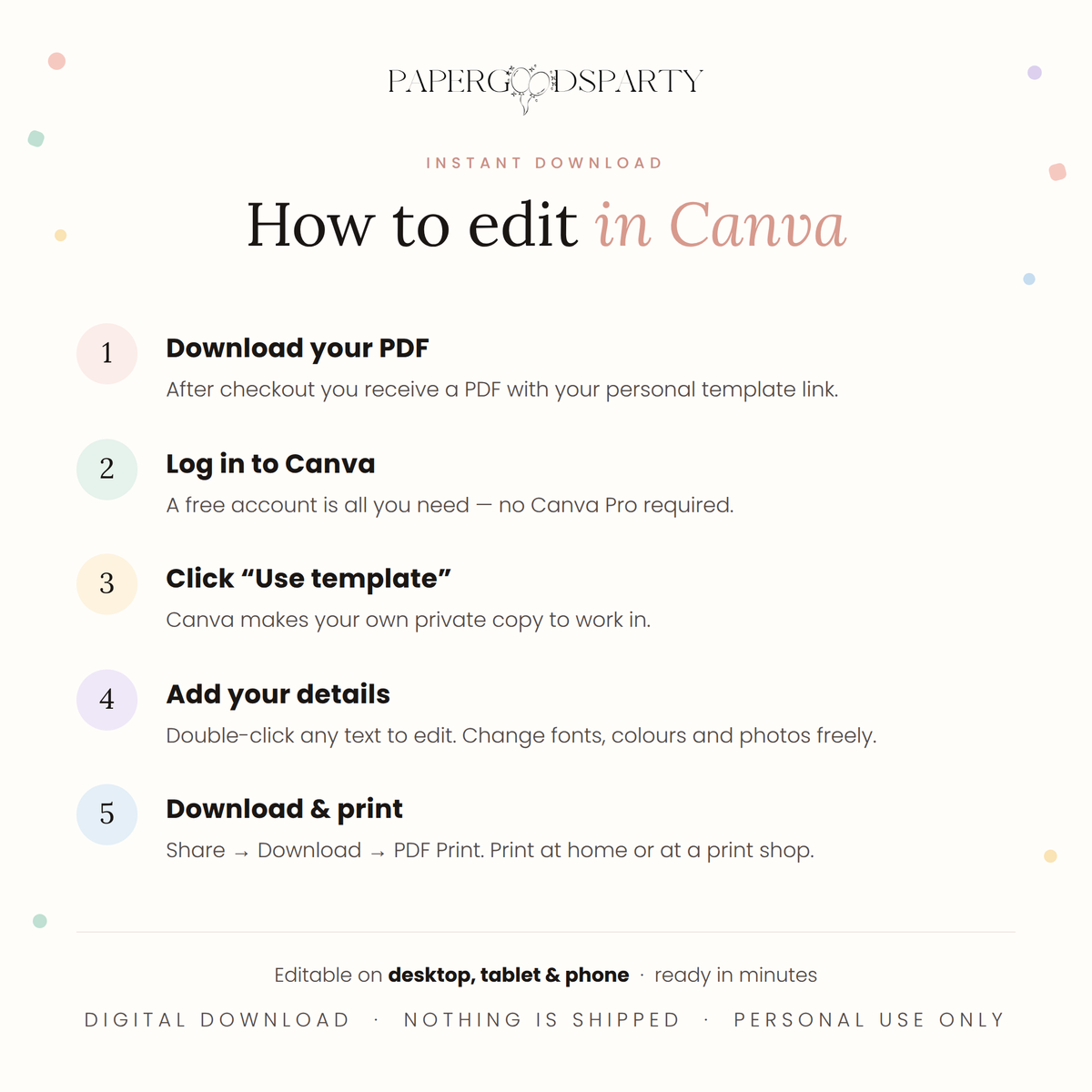 How to edit your PaperGoodsParty greenery Christmas invitation template in Canva in five steps