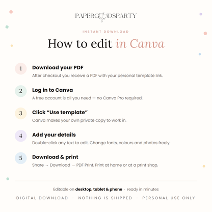 How to edit your PaperGoodsParty printable retro groovy invitation template in Canva in five steps