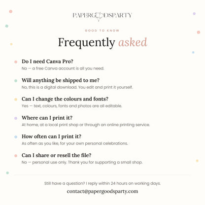FAQ about the printable robot 6 7 birthday invitation Canva template and instant download